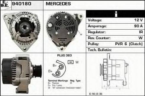 EDR 940180 - Ģenerators ps1.lv