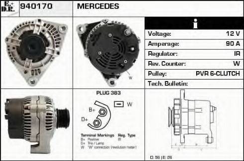 EDR 940170 - Ģenerators ps1.lv