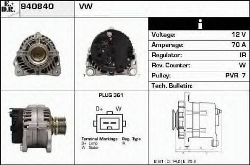 EDR 940840 - Ģenerators ps1.lv