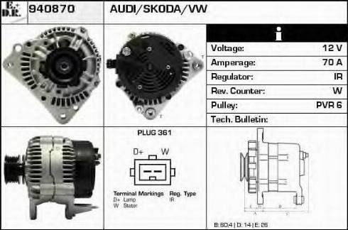 EDR 940870 - Ģenerators ps1.lv