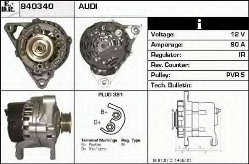 EDR 940340 - Ģenerators ps1.lv