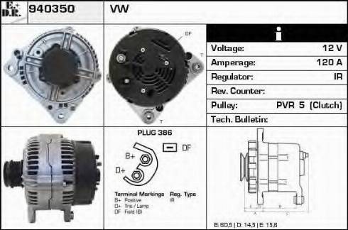 EDR 940350 - Ģenerators ps1.lv