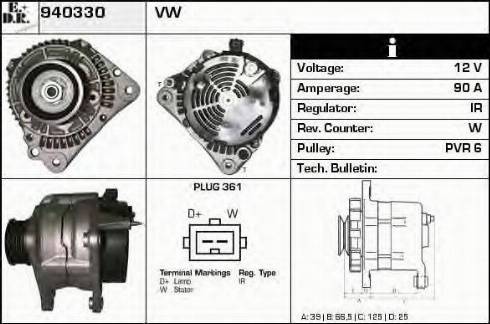 EDR 940330 - Ģenerators ps1.lv