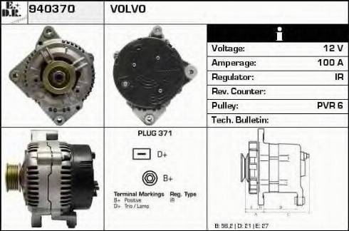 EDR 940370 - Ģenerators ps1.lv