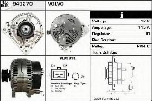 EDR 940270 - Ģenerators ps1.lv