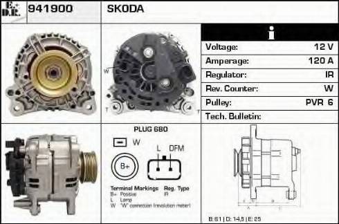 EDR 941900 - Ģenerators ps1.lv