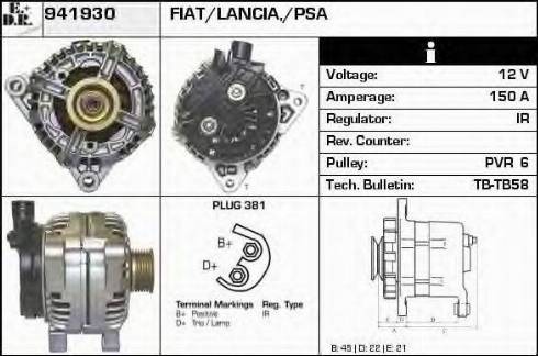 EDR 941930 - Ģenerators ps1.lv