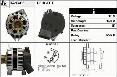 EDR 941461 - Ģenerators ps1.lv