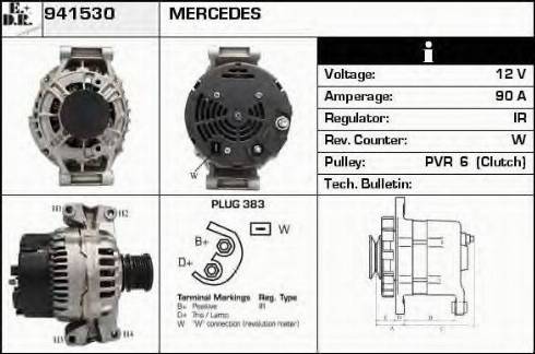 EDR 941530 - Ģenerators ps1.lv