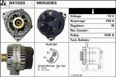 EDR 941520 - Ģenerators ps1.lv