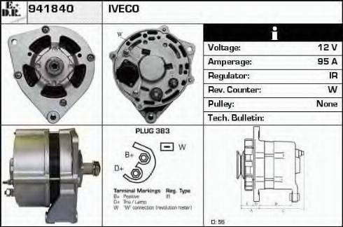 EDR 941840 - Ģenerators ps1.lv