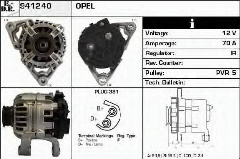 EDR 941240 - Ģenerators ps1.lv