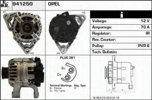 EDR 941250 - Ģenerators ps1.lv