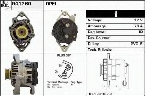 EDR 941260 - Ģenerators ps1.lv