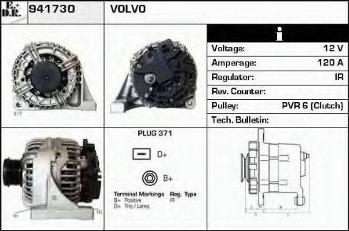 EDR 941730 - Ģenerators ps1.lv