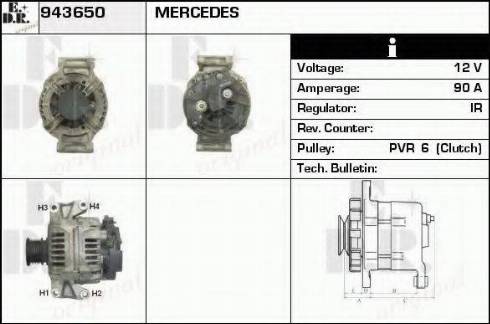 EDR 943650 - Ģenerators ps1.lv