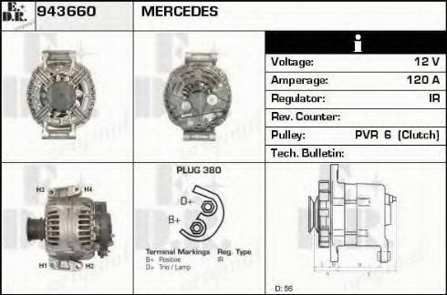 EDR 943660 - Ģenerators ps1.lv