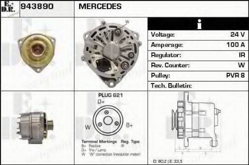 EDR 943890 - Ģenerators ps1.lv