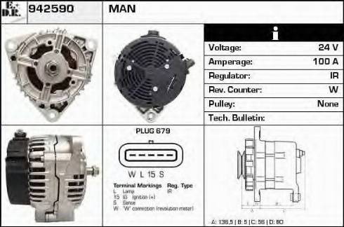 EDR 942590 - Ģenerators ps1.lv