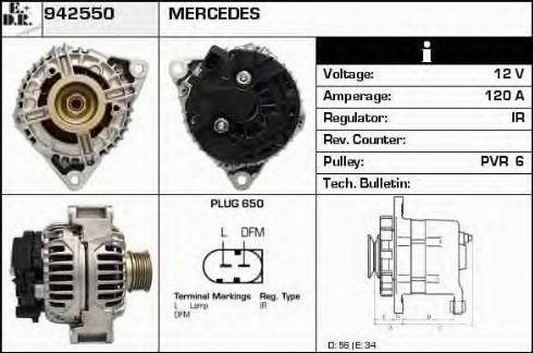 EDR 942550 - Ģenerators ps1.lv