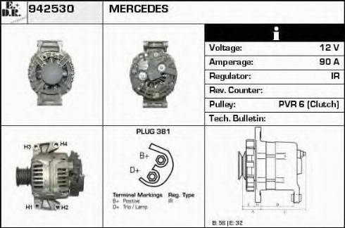 EDR 942530 - Ģenerators ps1.lv