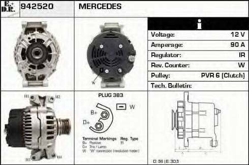 EDR 942520 - Ģenerators ps1.lv