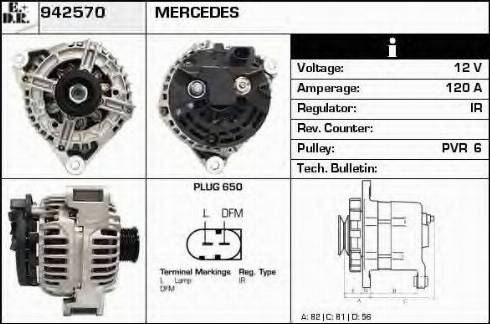 EDR 942570 - Ģenerators ps1.lv