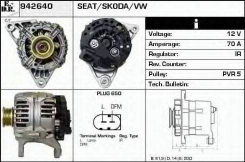 EDR 942640 - Ģenerators ps1.lv