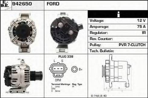 EDR 942650 - Ģenerators ps1.lv