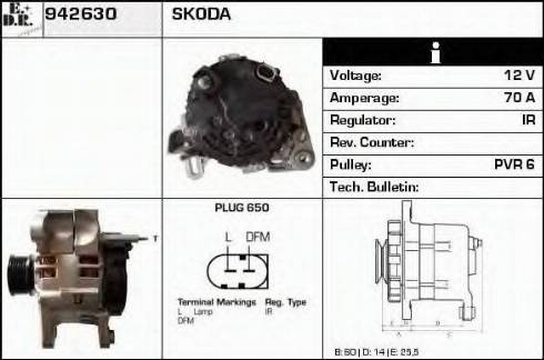 EDR 942630 - Ģenerators ps1.lv