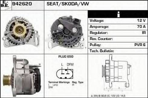 EDR 942620 - Ģenerators ps1.lv