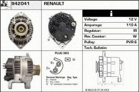 EDR 942041 - Ģenerators ps1.lv