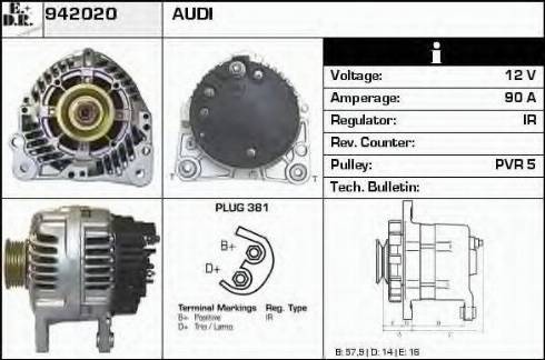 EDR 942020 - Ģenerators ps1.lv