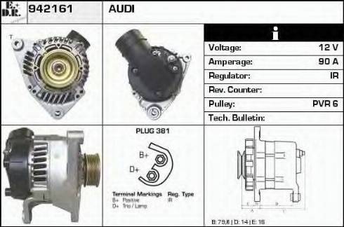 EDR 942161 - Ģenerators ps1.lv