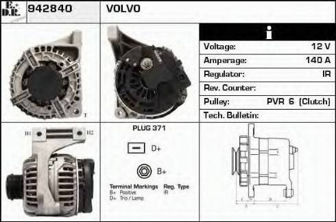 EDR 942840 - Ģenerators ps1.lv