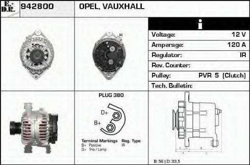 EDR 942800 - Ģenerators ps1.lv