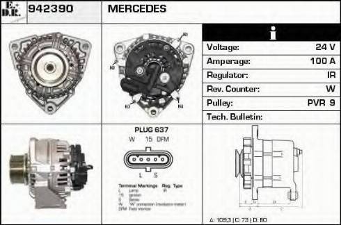 EDR 942390 - Ģenerators ps1.lv