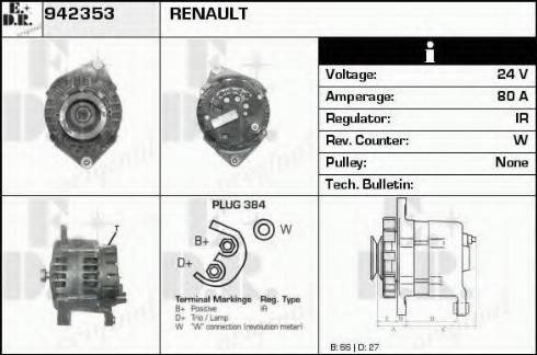 EDR 942353 - Ģenerators ps1.lv