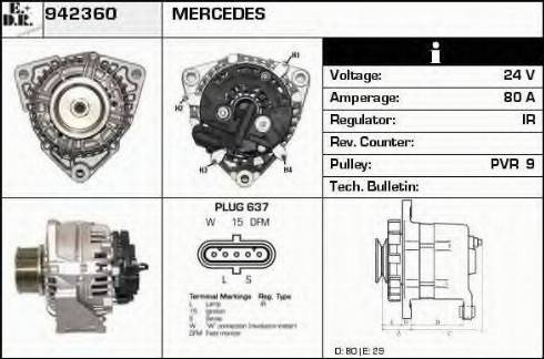 EDR 942360 - Ģenerators ps1.lv