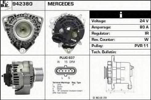 EDR 942380 - Ģenerators ps1.lv