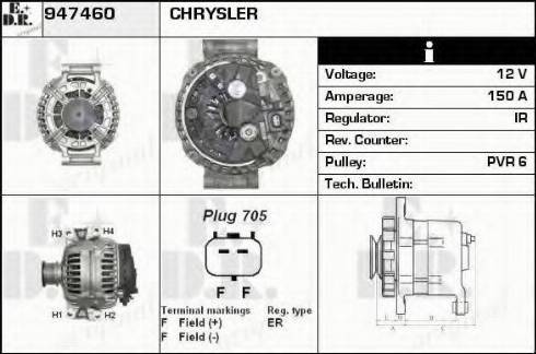 EDR 947460 - Ģenerators ps1.lv