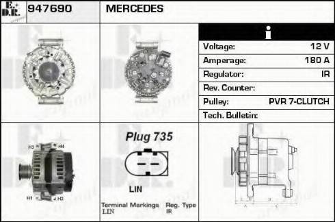 EDR 947690 - Ģenerators ps1.lv