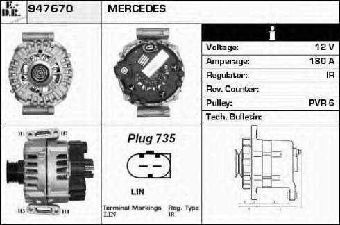 EDR 947670 - Ģenerators ps1.lv