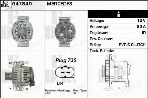 EDR 947840 - Ģenerators ps1.lv