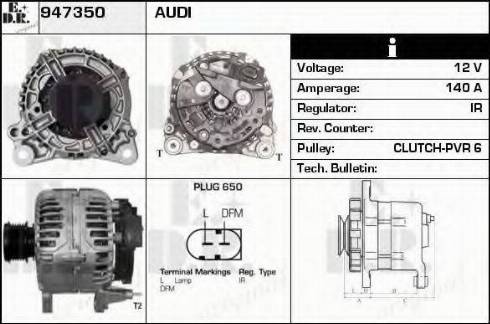 EDR 947350 - Ģenerators ps1.lv