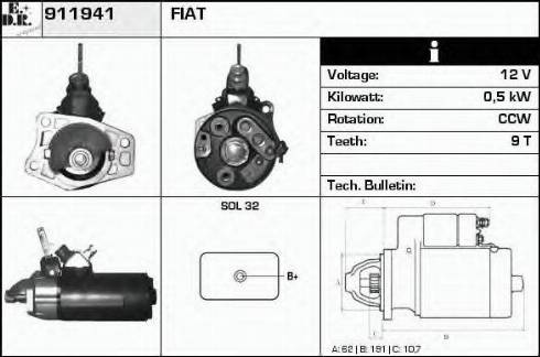 EDR 911941 - Starteris ps1.lv