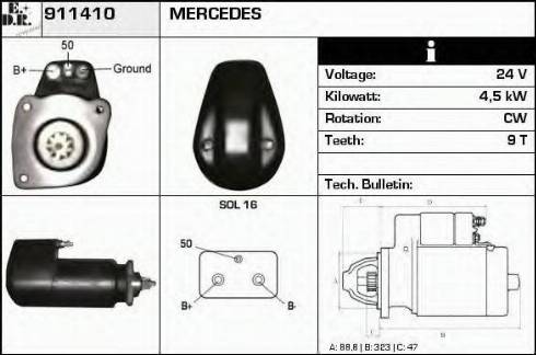 EDR 911410 - Starteris ps1.lv