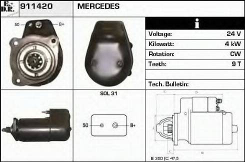 EDR 911420 - Starteris ps1.lv