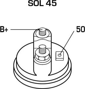 EDR 911284 - Starteris ps1.lv