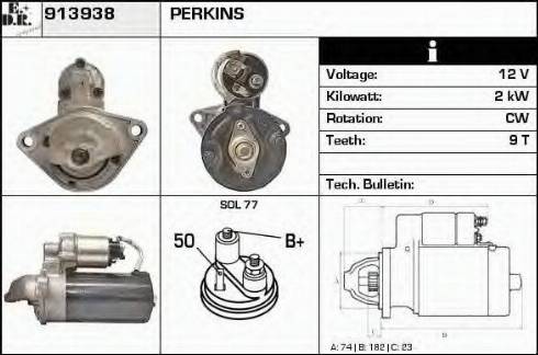 EDR 913938 - Starteris ps1.lv